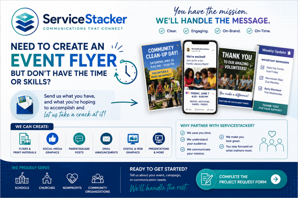 ServiceStacker project request process showing how event details, photos, and communication goals become flyers, social media graphics, ParentSquare posts, email announcements, and outreach materials.
